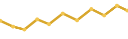 Growth trend