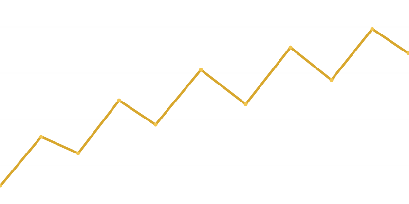 Revenue line chart trending upward