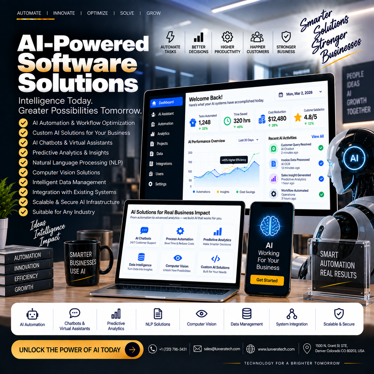 AI-Powered Software Solutions project preview