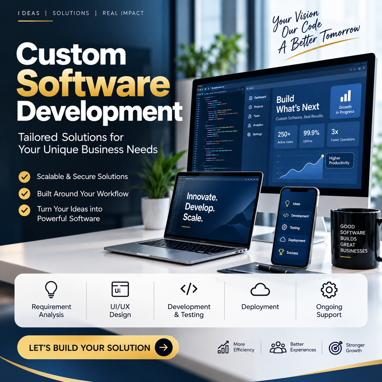 Custom Software Development project preview