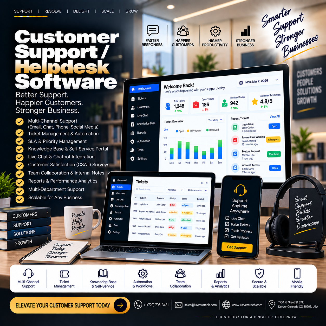 Customer Support / Helpdesk Software project preview