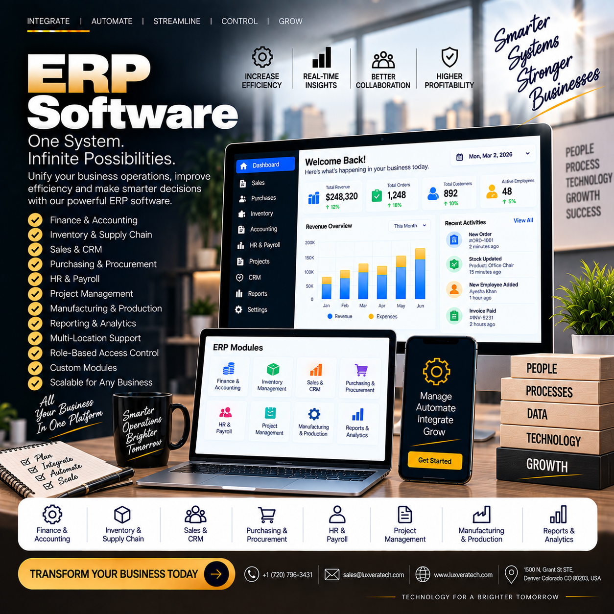 ERP Software project preview