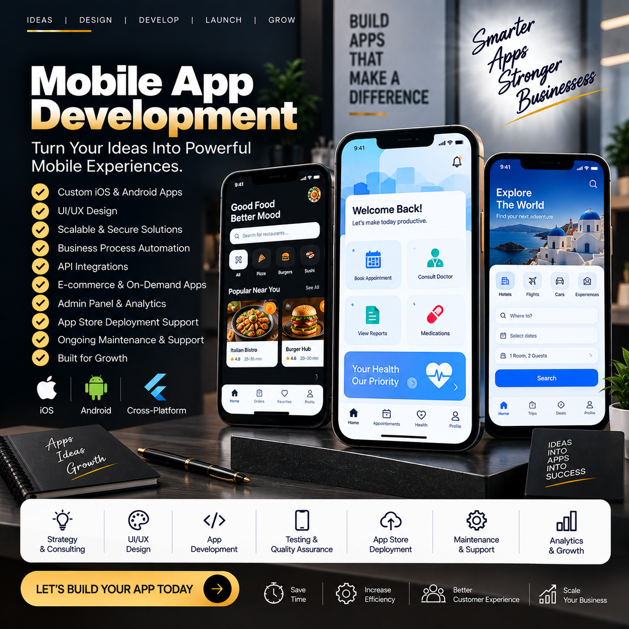 Mobile App Development project preview