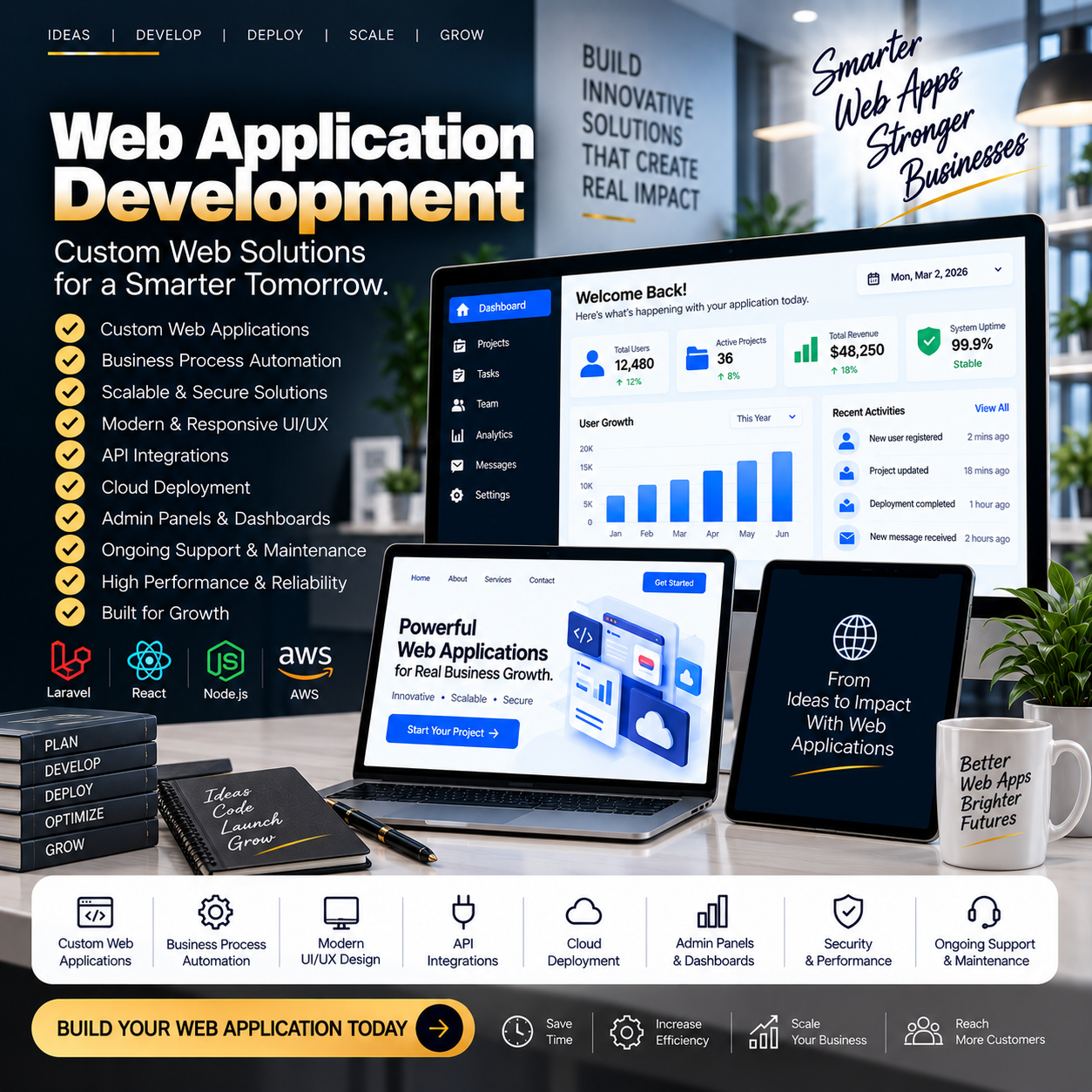 Web Application Development project preview